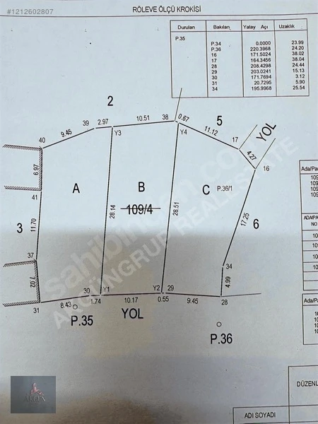 AKGÜN'DEN SATILIK İNEGÖL KINIK MH 300m2 VİLLALIK ARSALAR! Fotoğraf 4